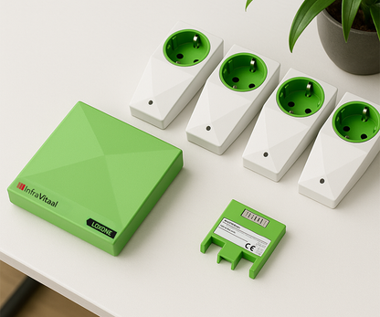 SMARTbox - Plus Pakket